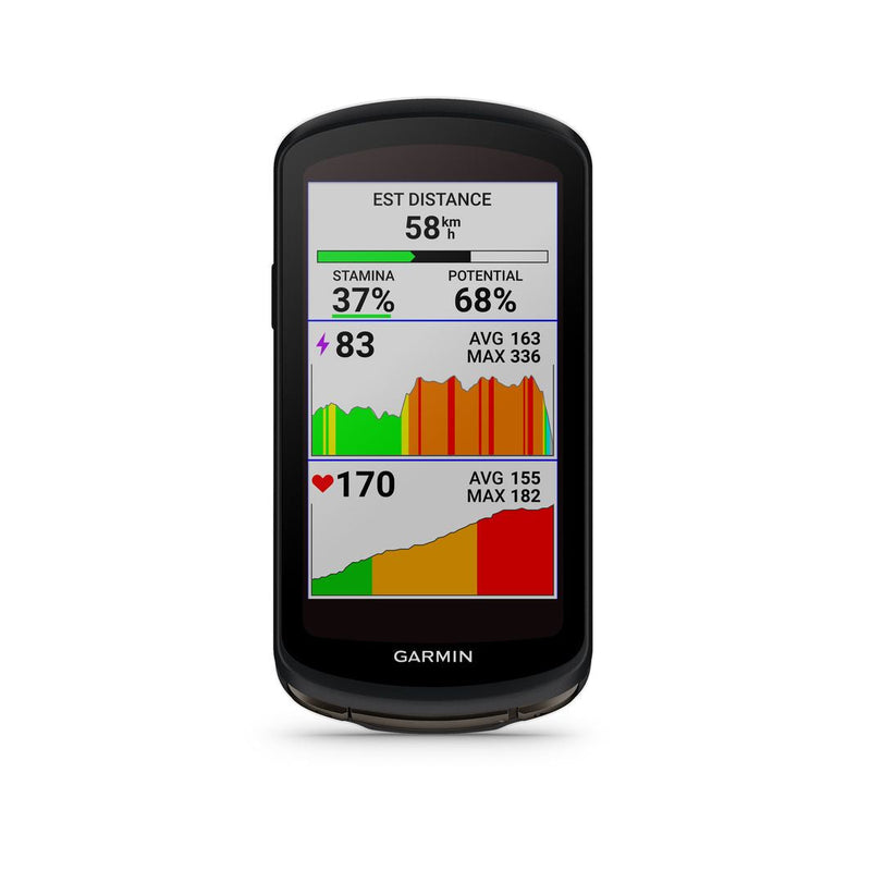 Garmin Edge 1040 Solar - Device Only / / 