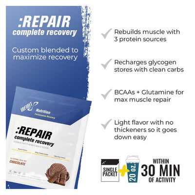 Infinit Nutrition :REPAIR Recovery Drink Mix